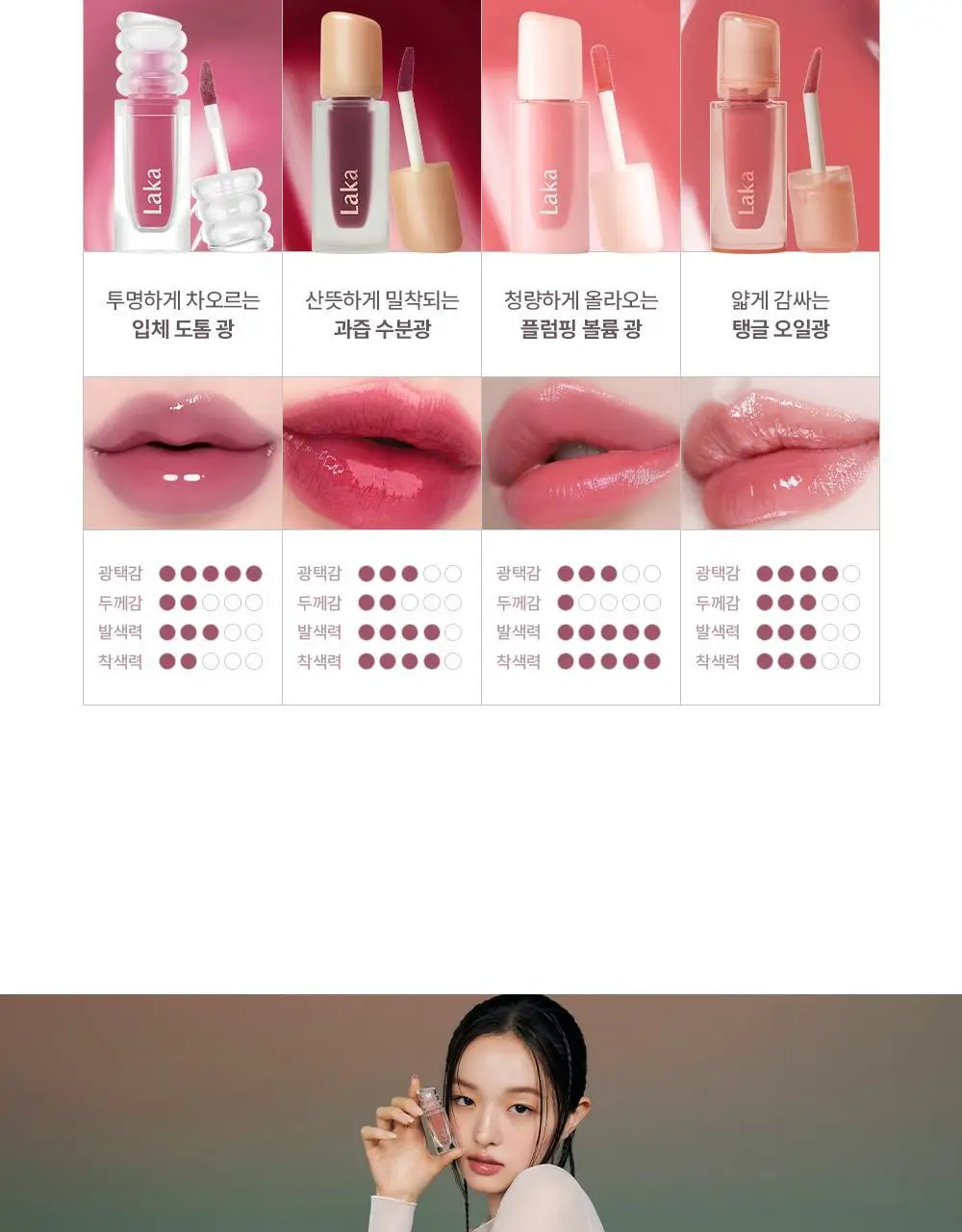 [미니틴트증정] 라카 맥시 글레이어 틴트 3.8g (단품/기획) 상세페이지 46